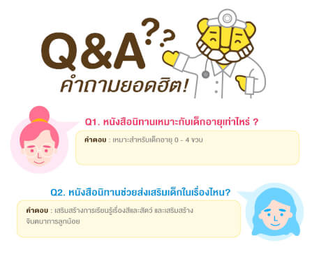 หนังสือนิทาน (เรื่องลวดลายของเสือน้อย) BABY TATTOO_8